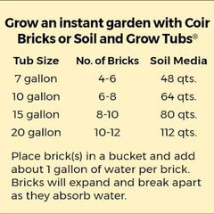 Grow Tub® 20 Gallon Garden Container