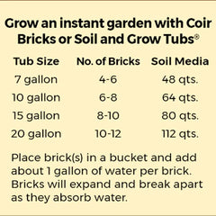 Grow Tub® Strawberry Tower™ - Garden Container