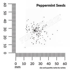 Peppermint Organic Seeds, 200mg